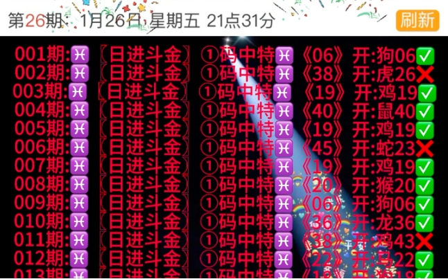 题目：尽享韵味与智慧：正澳门六开奖结果2024开奖记录的文化魅力与投注技巧