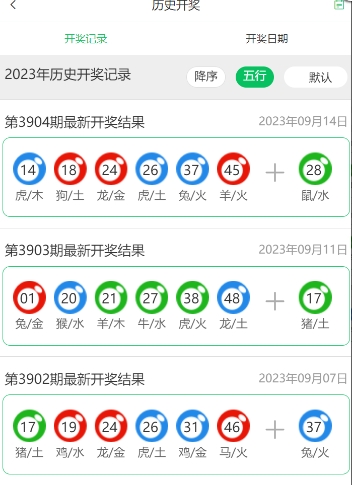  豪哥就赌一个胆，揭秘挑战勇气的红火人生哲学