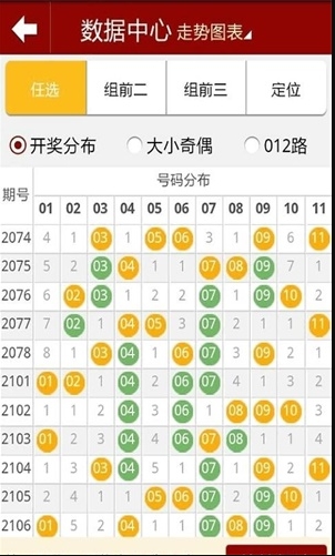 探讨开马现场直播的魅力与趋势：从娱乐到互动的新探索